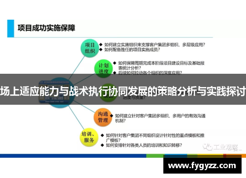 场上适应能力与战术执行协同发展的策略分析与实践探讨