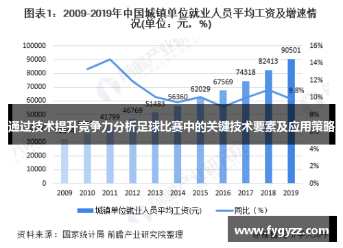 通过技术提升竞争力分析足球比赛中的关键技术要素及应用策略
